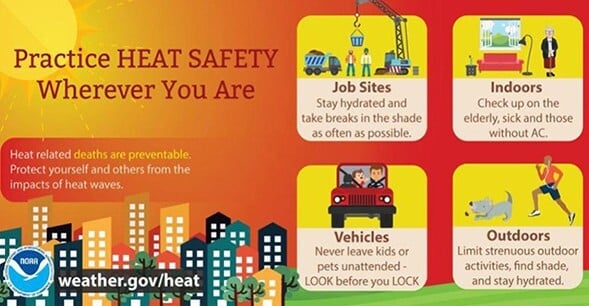 Heat Safety