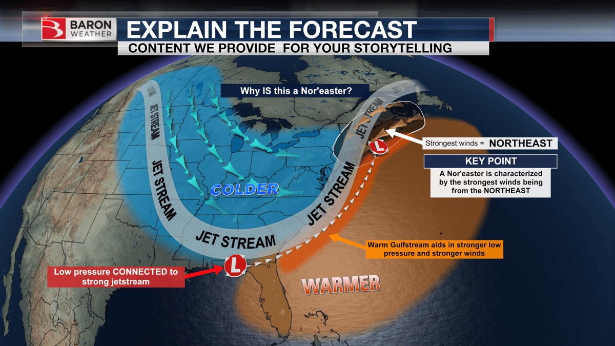 Key2-Noreaster
