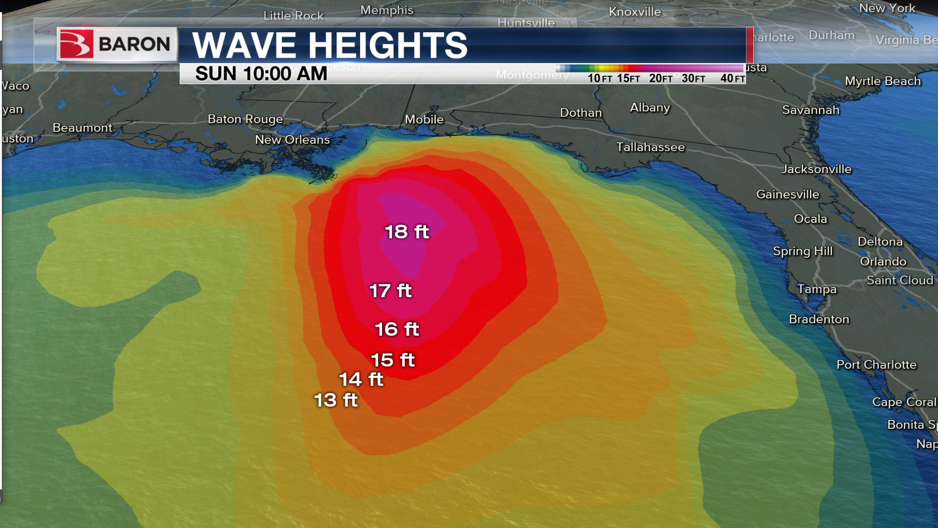 WAVE-HEIGHTS