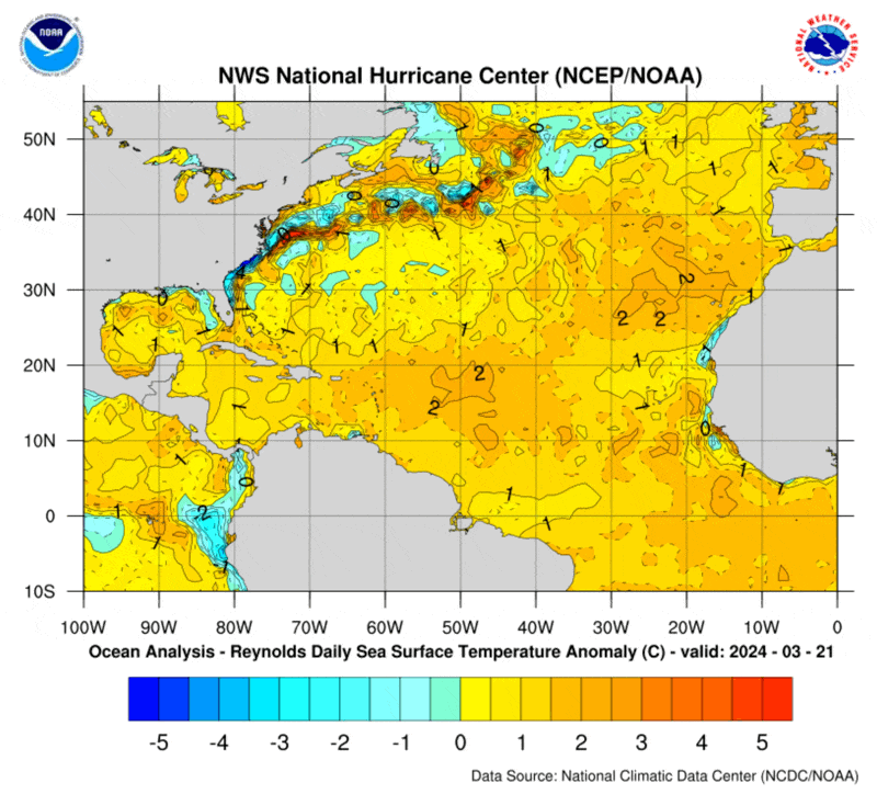 Animation of sea surface temperature anomalies across the Atlantic Ocean.